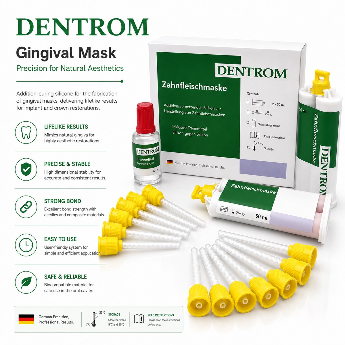 Dentrom Gingival Mask