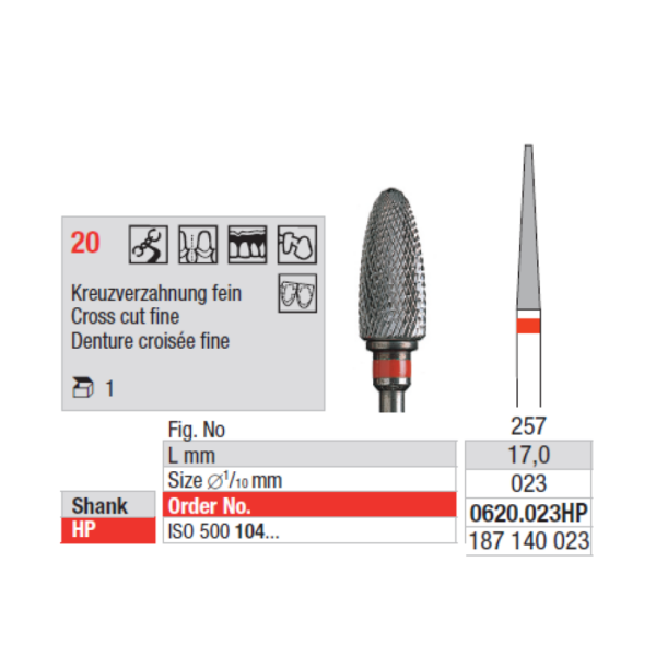 0620.023HP TC Cutter