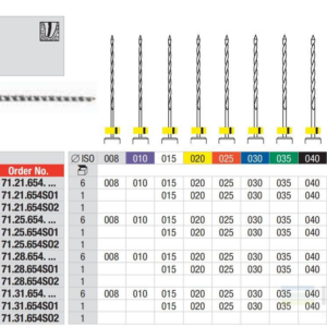 171.28.654SO2 Reamer with handle-assortment