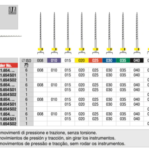 174.21.654SO2 Hedstroem File with handle