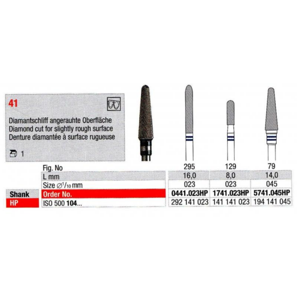 1741.023HP TC Cutter