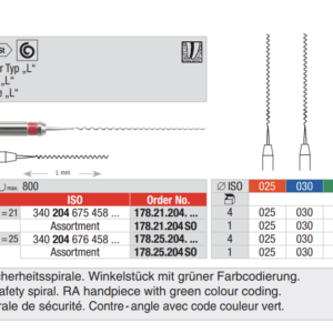 178.21.204SO Root fillers " L" - assortment