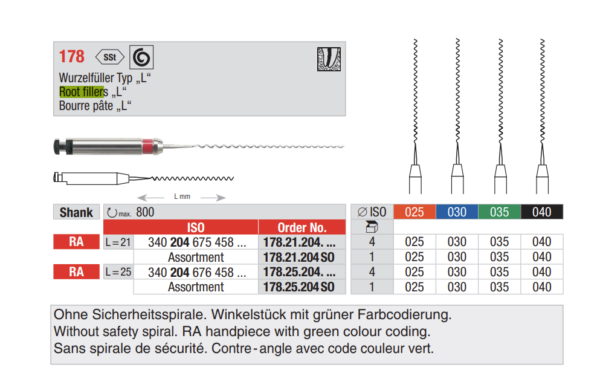 178.21.204SO Root fillers " L" - assortment