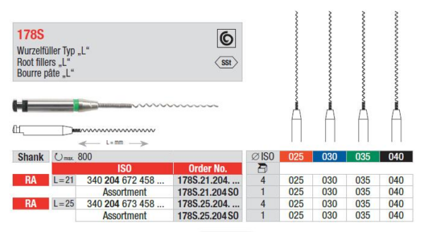 178S.21.204SO Root fillers " L" - assortment