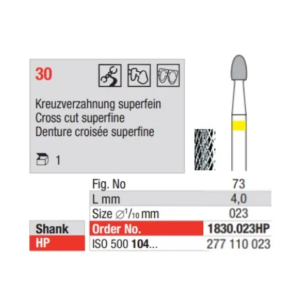 1830.023HP TC Cutter