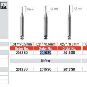 2018SO Tri-Star cylindrical yel. .027