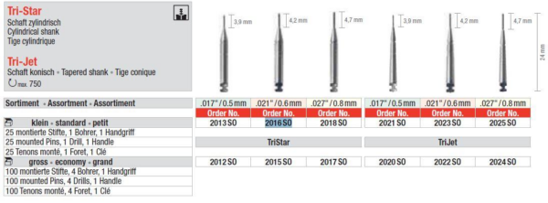 2018SO Tri-Star cylindrical yel. .027