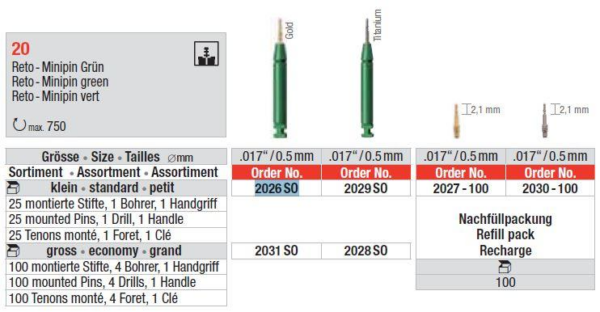 2028SO Reto-Minipin Titanium .017