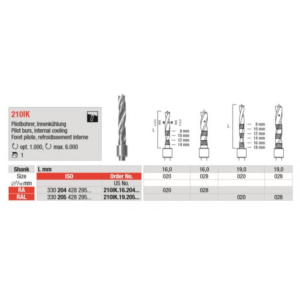210IK.19.205.020 Surgical cutters IK