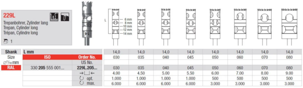 229L.205.045 Trepan burs RAL