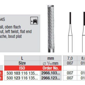 2966.103.007 Parallel cutter plain cut