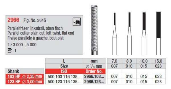 2966.103.007 Parallel cutter plain cut