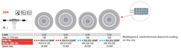 354.514.220HP Diamond disc - MultiCut