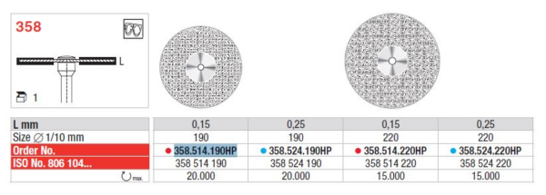 358.514.190HP Diamond disc - Superflex