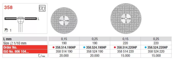 358.524.190HP Diamond disc - Superflex