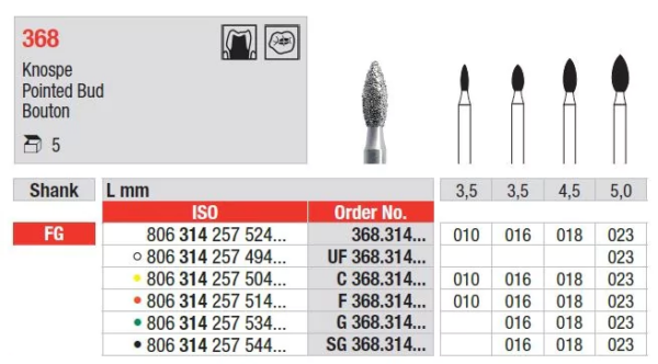 368.314.010 Diamond FG