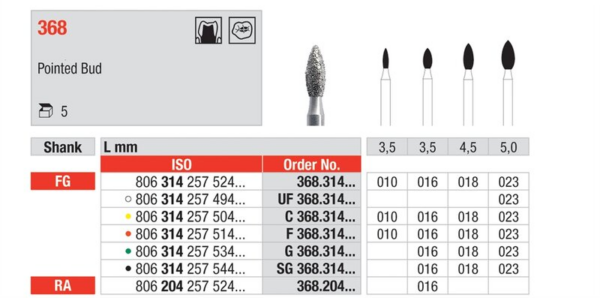 368.314.016 Diamond FG