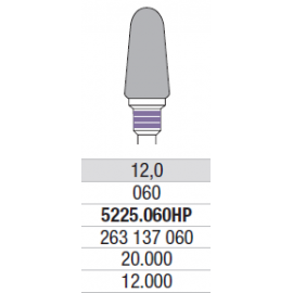 5225.060HP TC Cutter