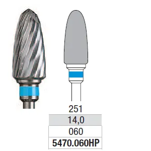 5470.060HP TC Cutter