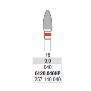 6120.040HP TC Cutter