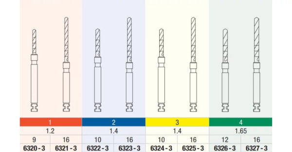 6326-3 Drill for Pin end Head Master