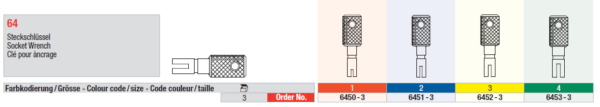 6451-3 Head Master Active-cylindrical