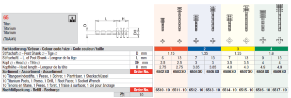6502SO HeadMaster Passive-cylindrical