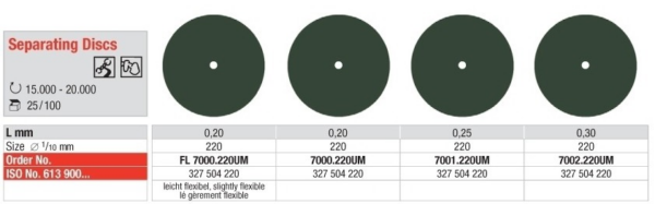 7001.220UM-100 Separating disc