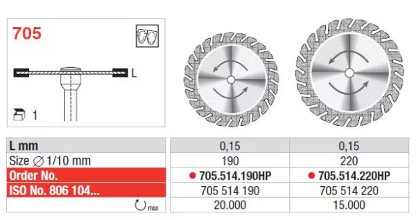 705.514.190HP Diamond disc - Superflex