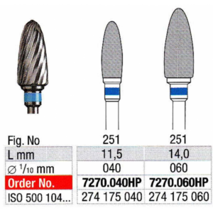 7270.060HP TC Cutter