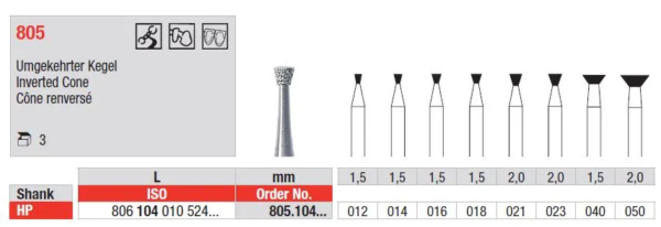 805.104.014 Diamond HP