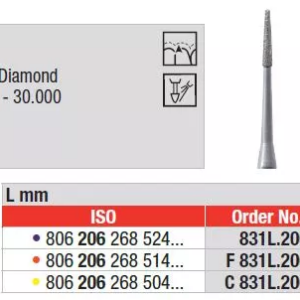 831L.206.012 Diamond RAXL