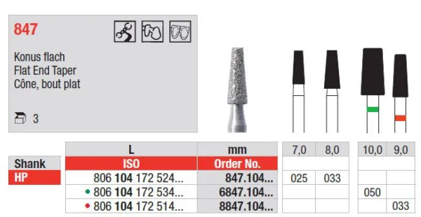 847.104.025 Diamond HP