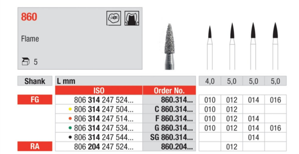 860.314.012 Diamond FG