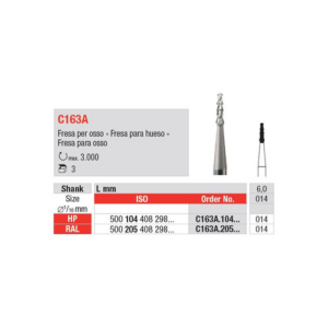 C163A.205.014 Surgical cutters RAL