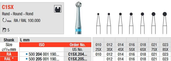 C1SX.205.014 TC Bur - RAL round