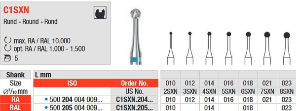 C1SXN.205.018 TC Bur - RAL round