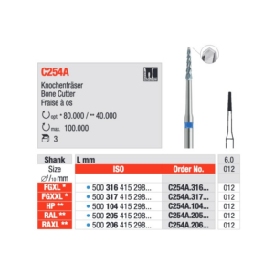 C254A.205.012 Surgical cutters RAL