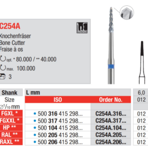 C254A.316.012 Surgical cutters FGXL