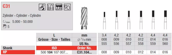 C31.104.014 TC Bur - cylinder HP
