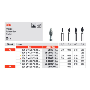 C368.314.023 Diamond FG