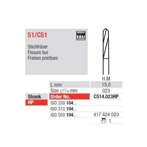 C514.023HP TC cutter
