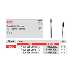 C832L.206.014 Diamond RAXL