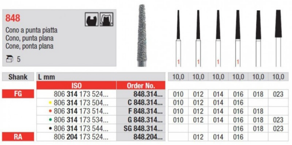 C848.314.012 Diamond FG