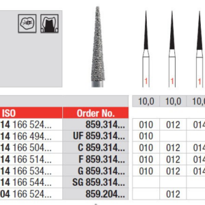 C859.314.018 Diamond FG