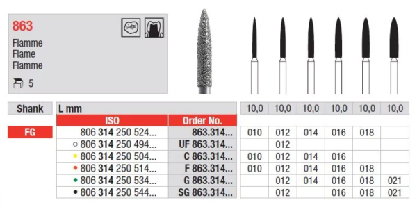 C863.314.014 Diamond FG