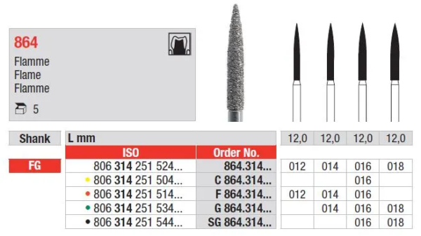 C864.314.016 Diamond FG