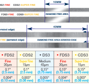 DS2 Diamond Strips