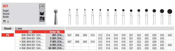 F801.314.018 Diamond FG