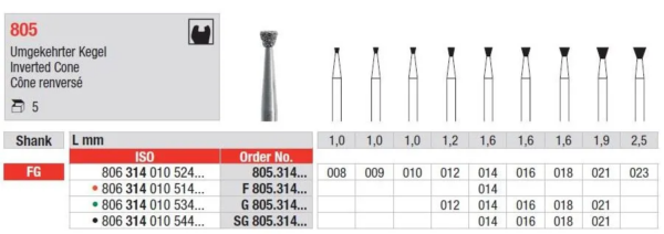 F805.314.014 Diamond FG